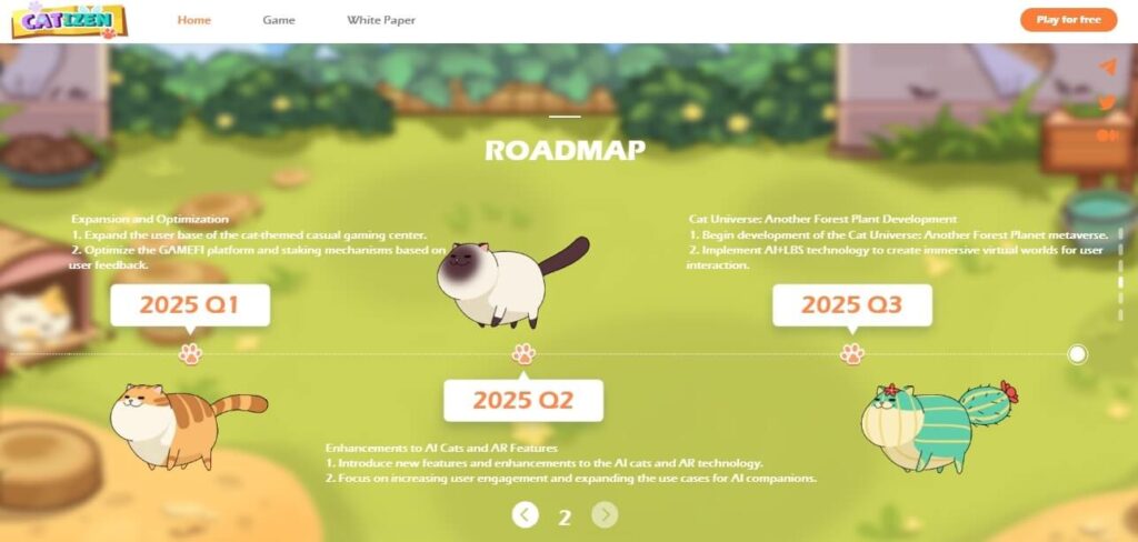 катизен в 2025 году