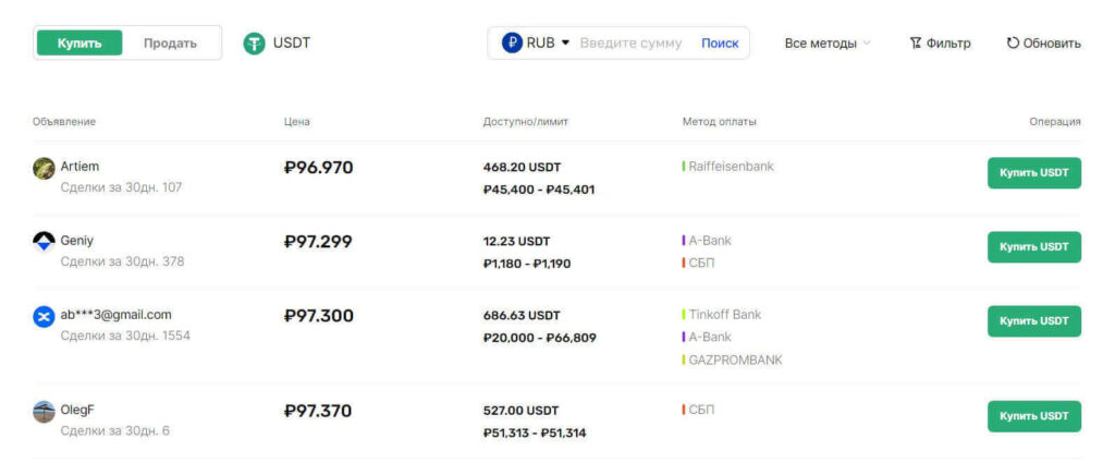 обмен крипты