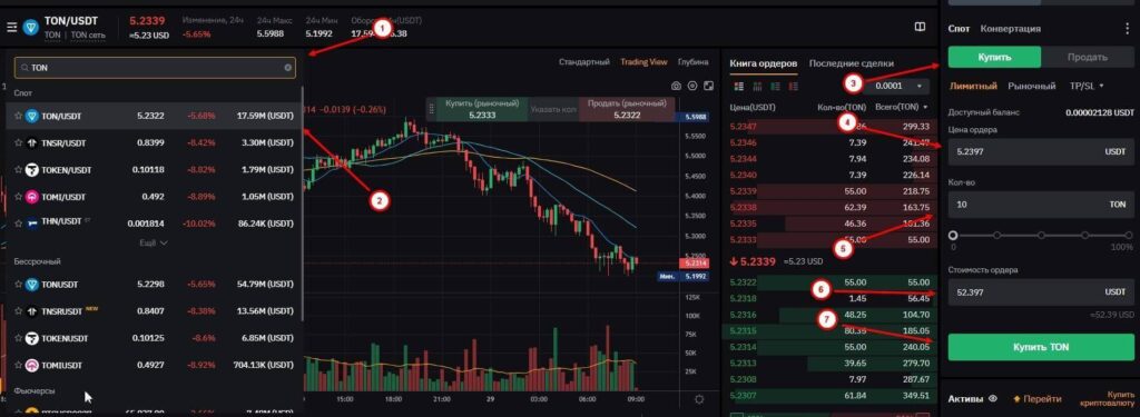 покупка ton