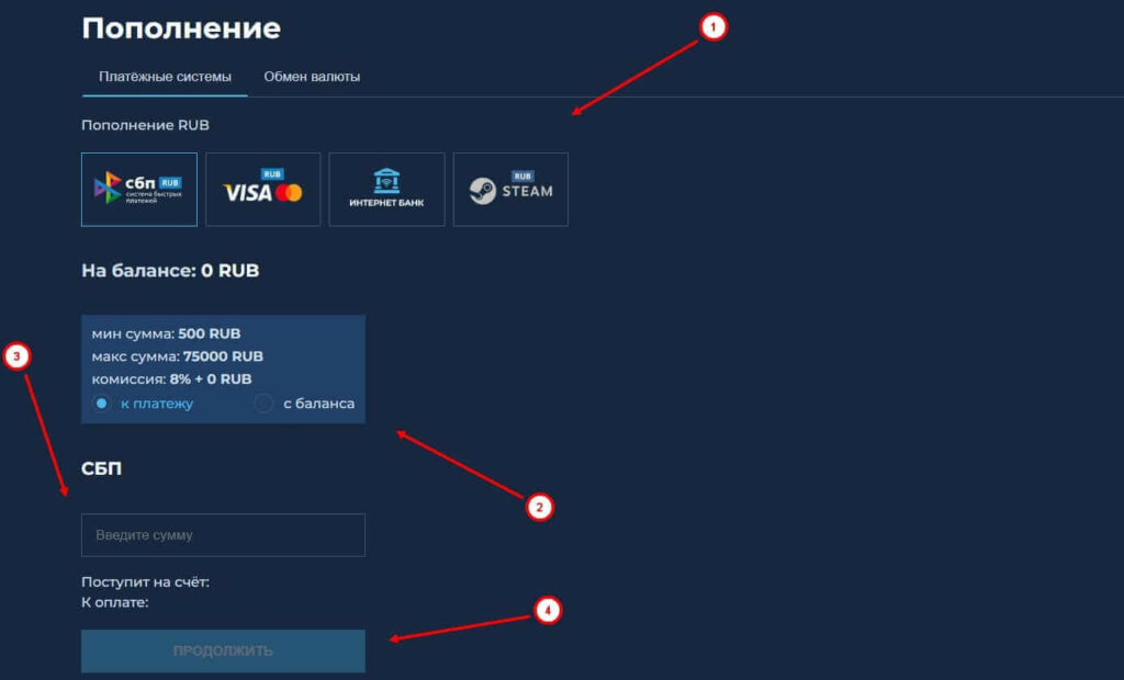 пополнение фкваллет