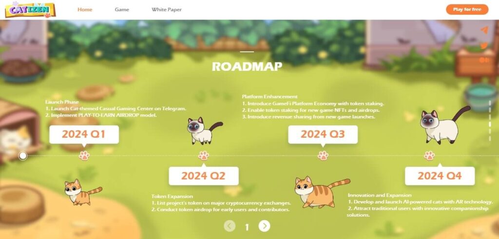 развитие катизен