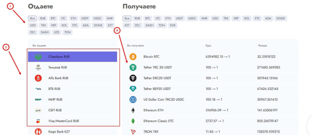 способ оплаты