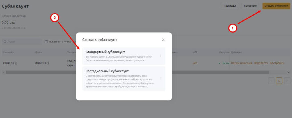 виды субаккаунтов