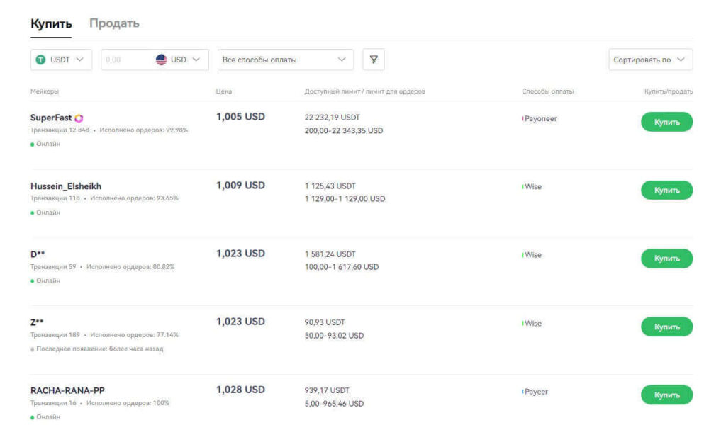 купить крипту