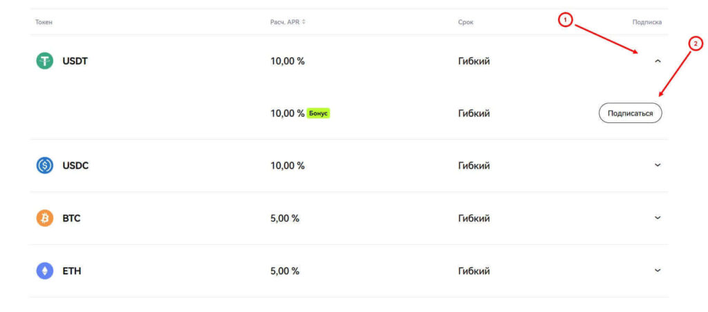 подписаться на usdt
