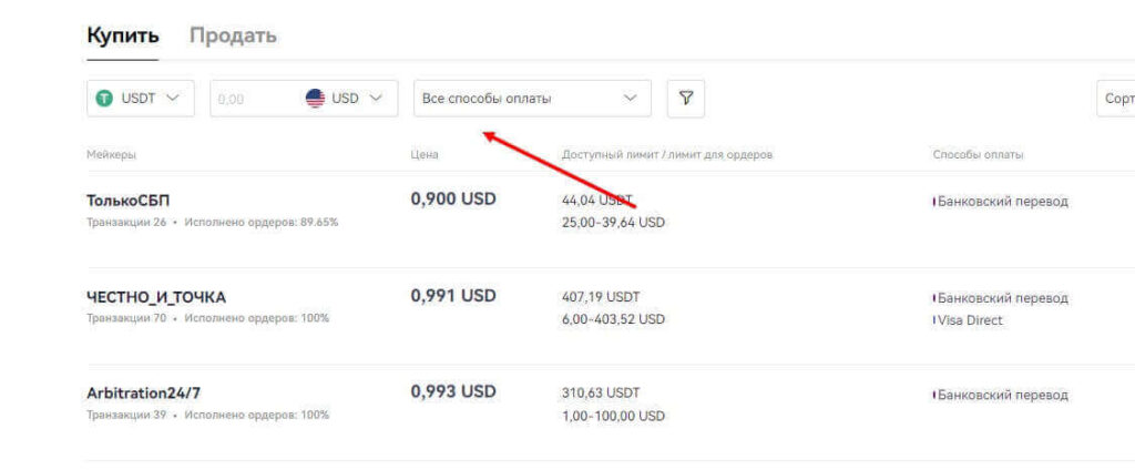 способы оплаты