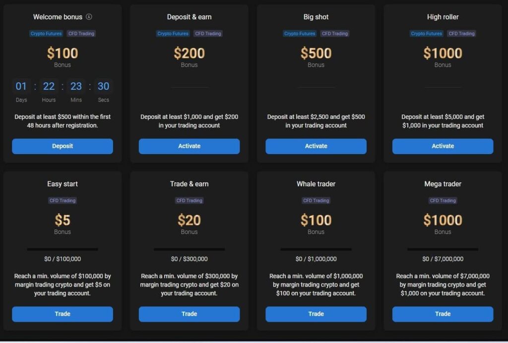 бонусы primexbt