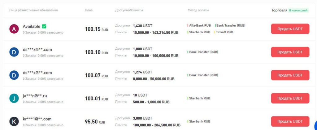 предложения питупи