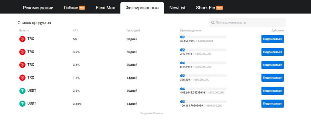 фиксированные токены