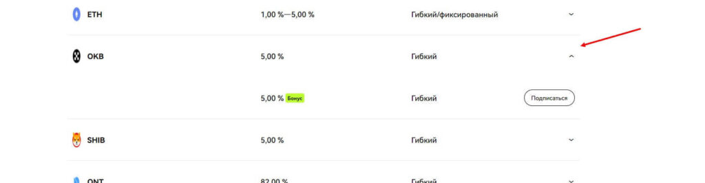 фьючерсы okx