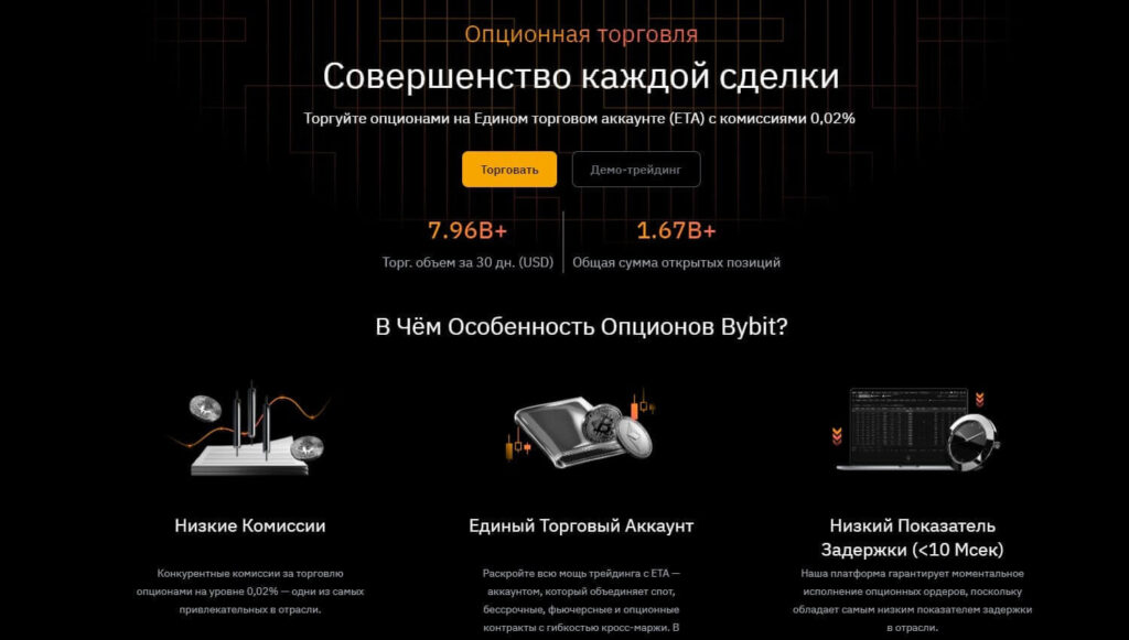 опционная торговля