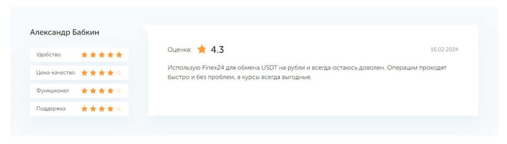отзыв о финекс 24