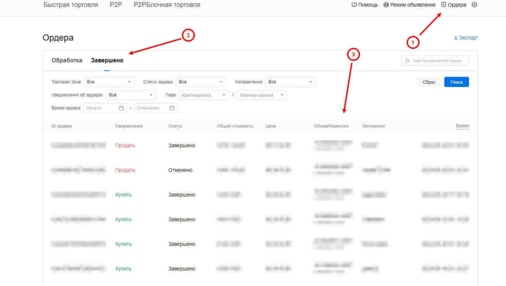 сделка завершена