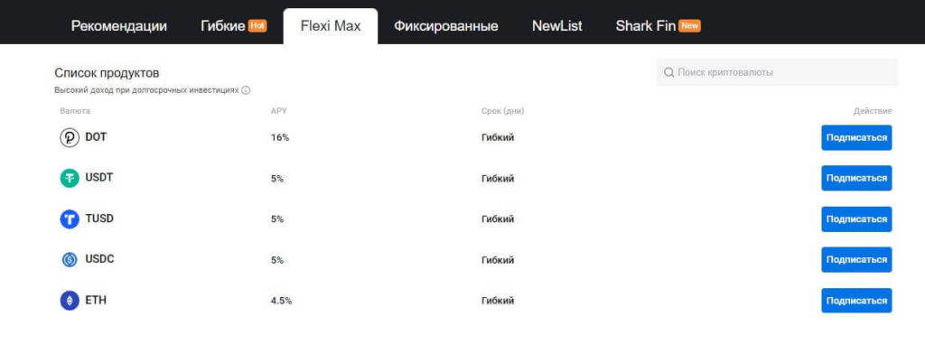 список токенов htx