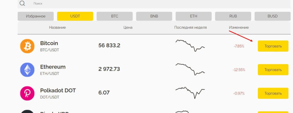 терминал биржи