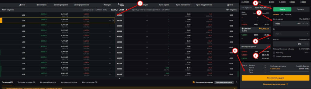 торговля опционами байбит