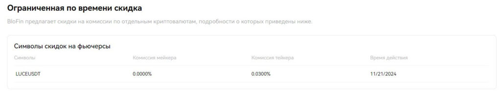 скидка на комиссию