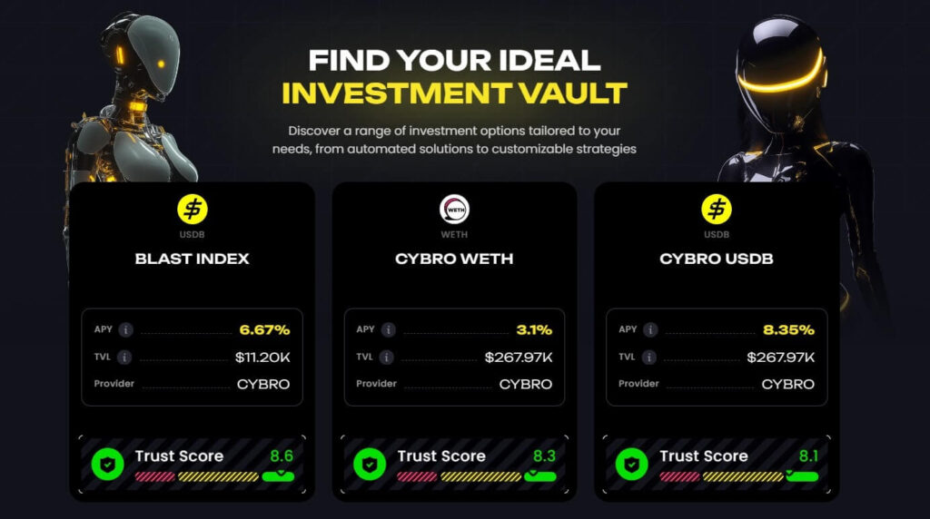 характеристики токена