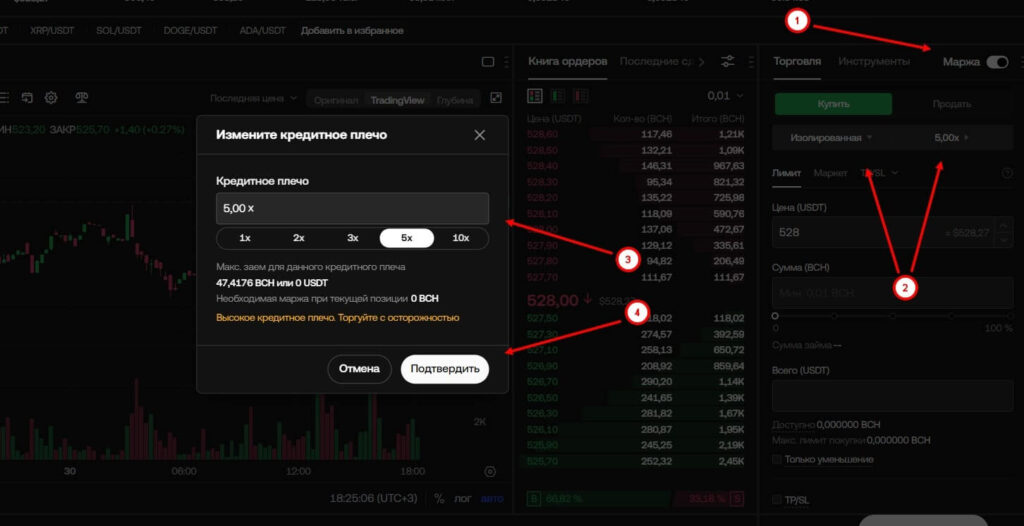 кредитное плечо okx