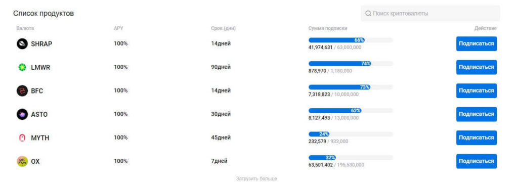 новые инвестиции