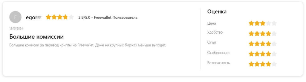 комиссия freewallet