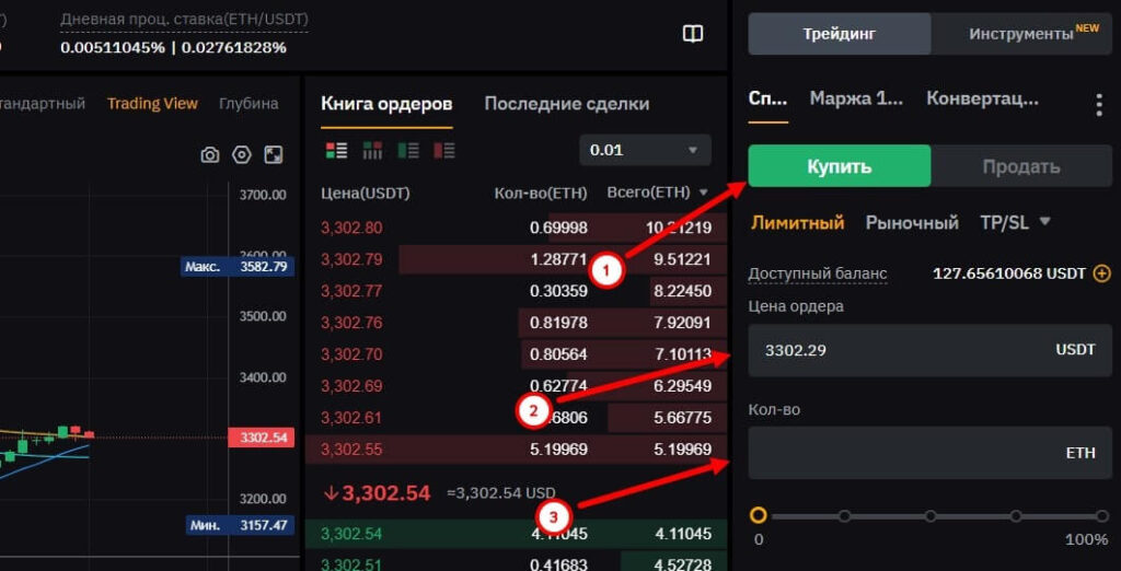 купить эфириум