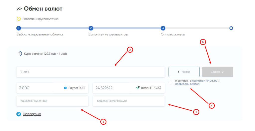 обмен криптовалюты