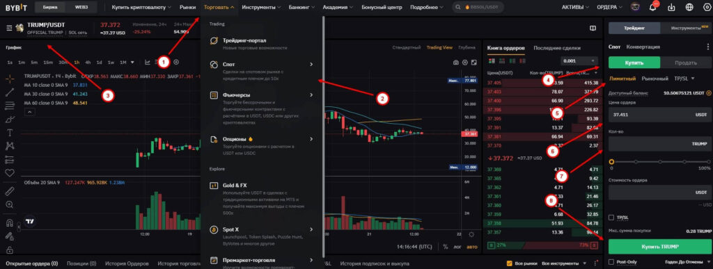 Трамп коин байбит