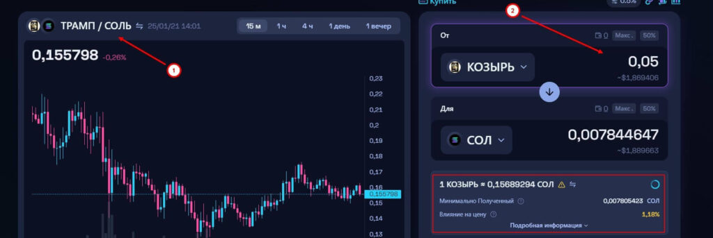 трамп коин за sol