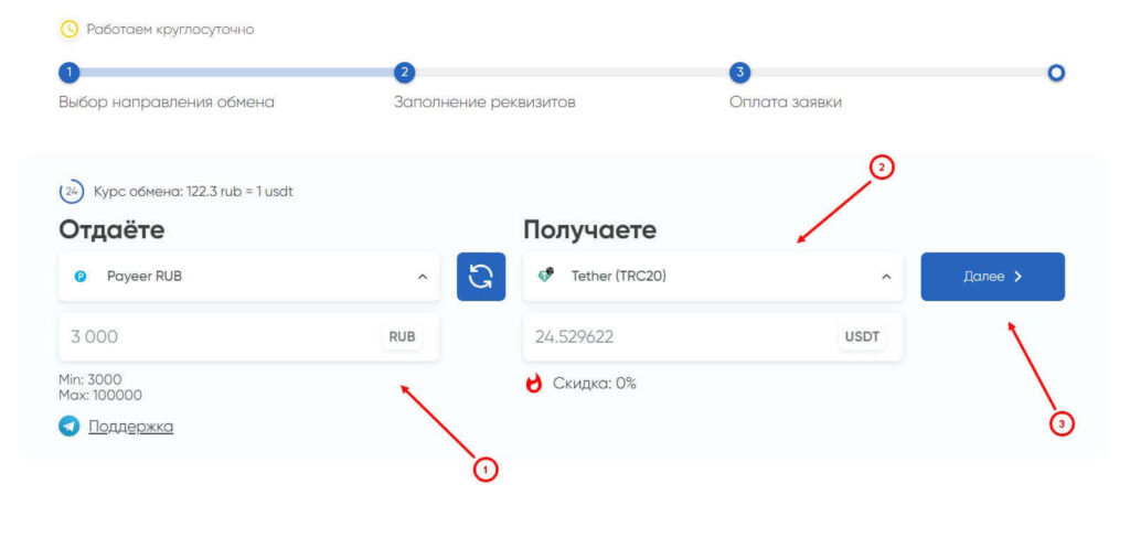 usdt через обменник