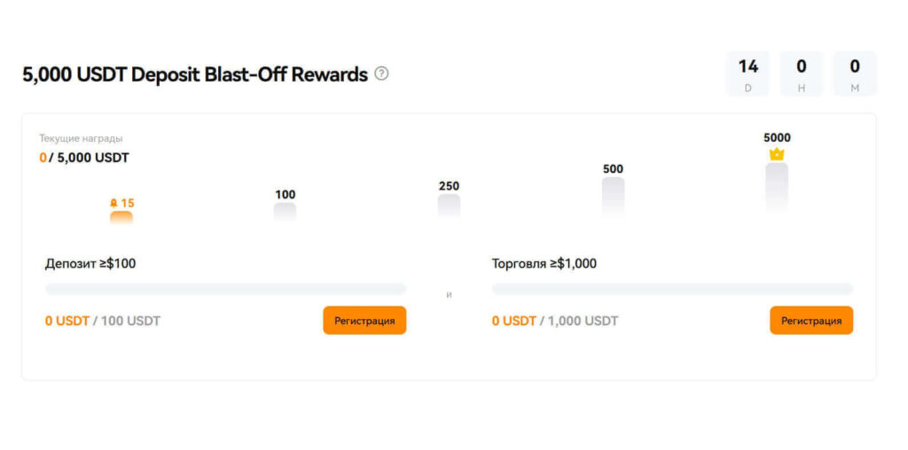 бонус за регистрацию