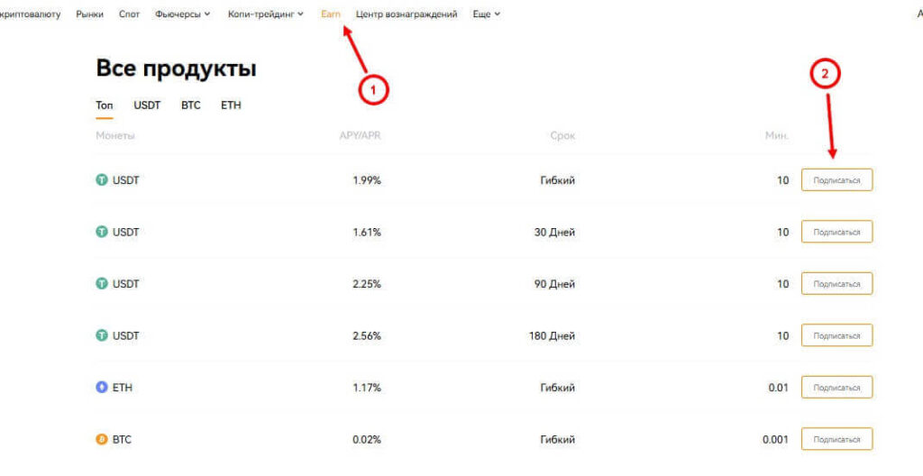 продукты earn