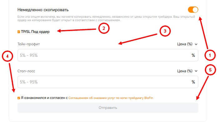 процесс копирования сделок