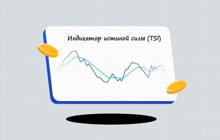 индикатор тси