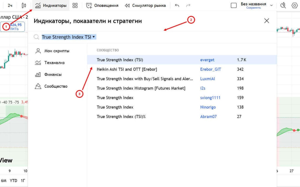 как настроить индикатор
