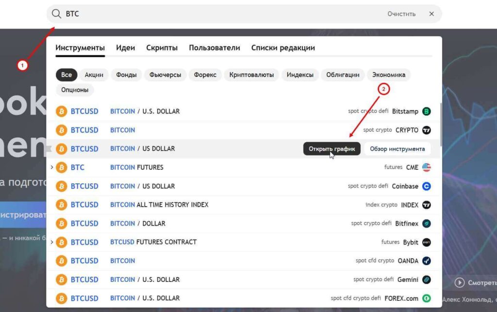 tsi в трейдингвью